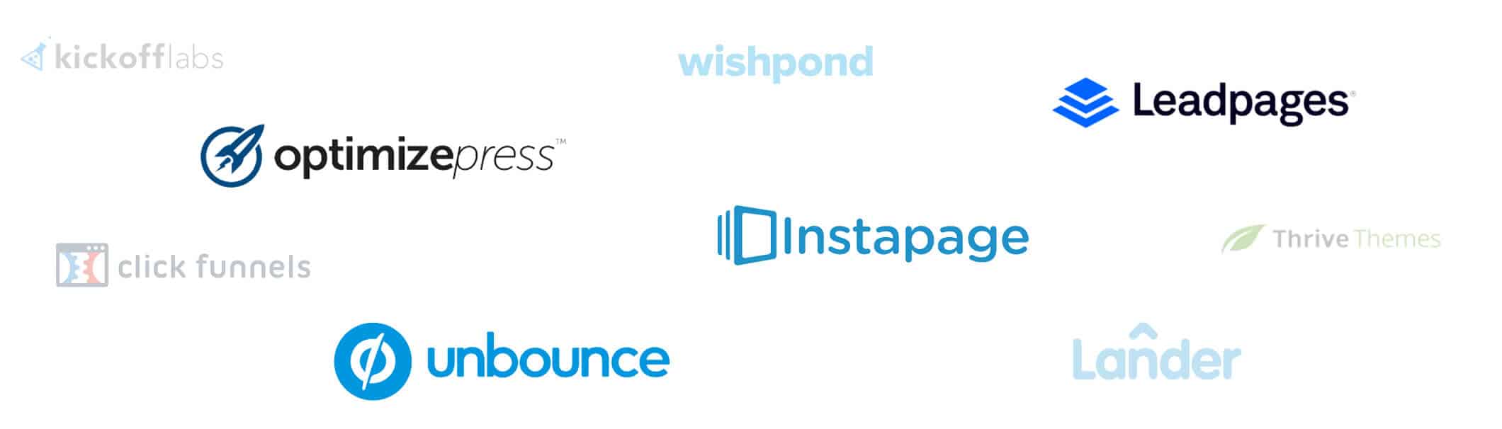 Outils de landing page pour Aweber