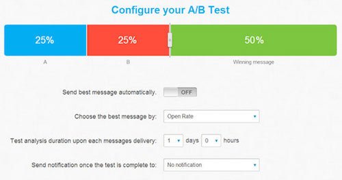Configuration de l'A/B Test avec GetResponse