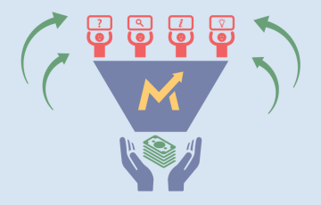 marketing automation : gain de temps et d’argent