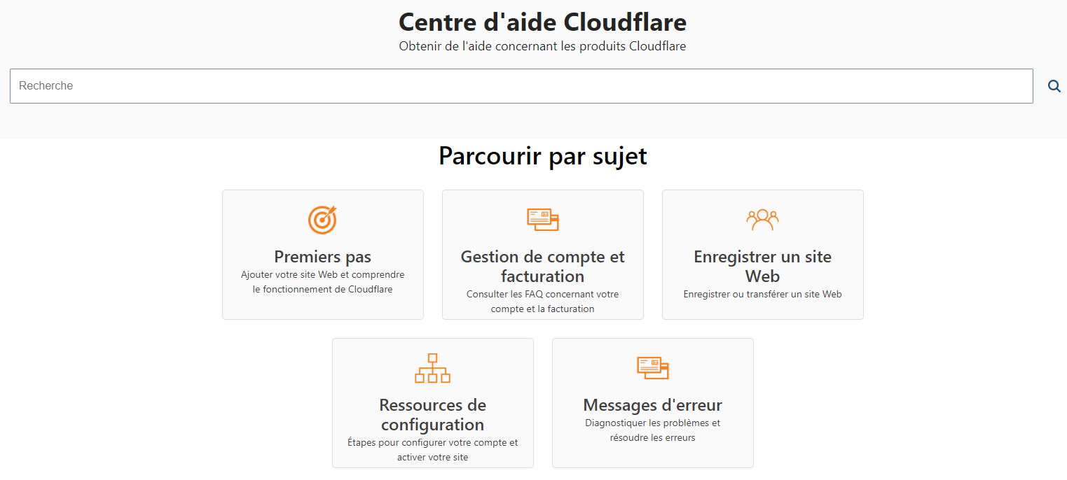 Centre d'aide Cloudflare