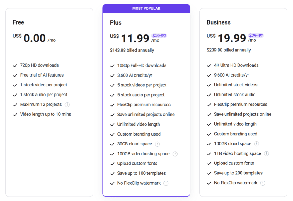 Tarifs FlexClip : prix des plans