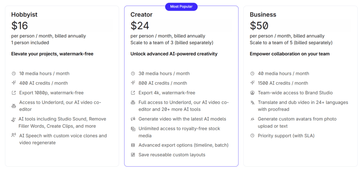 Tarification Descript : les prix de ses plans