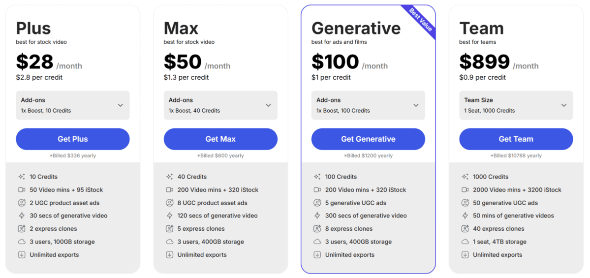 Tarifs Invideo : comparatif des plans