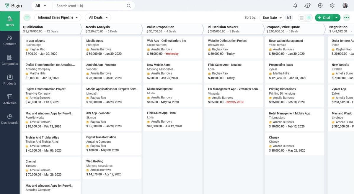 Bigin by Zoho CRM : L'alternative simple et abordable