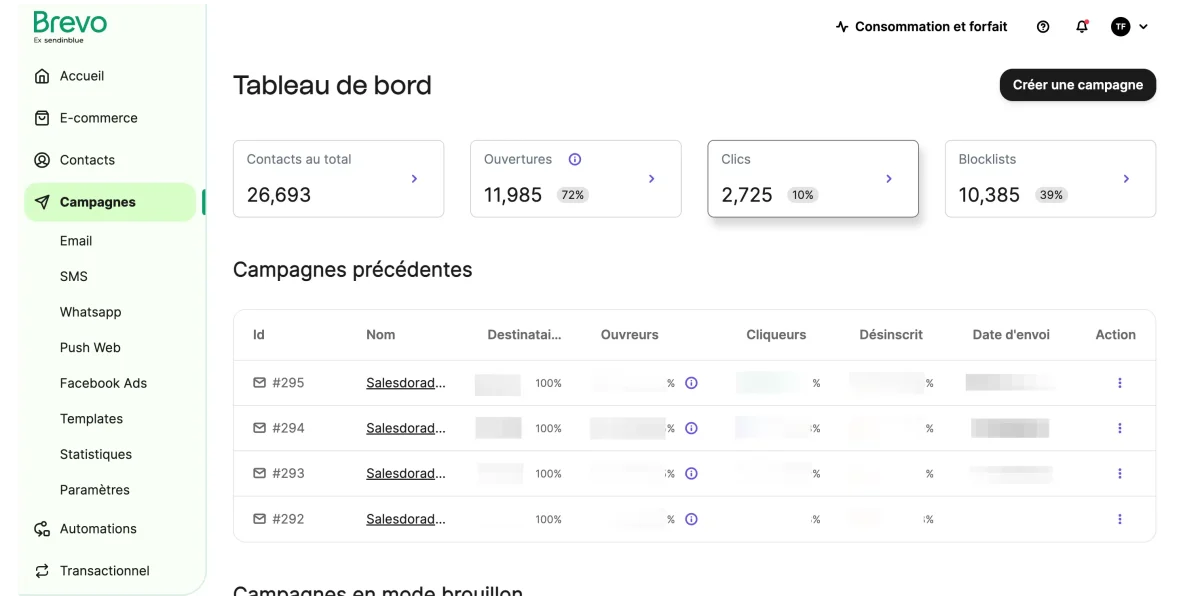 Brevo : La pépite française pour l'emailing
