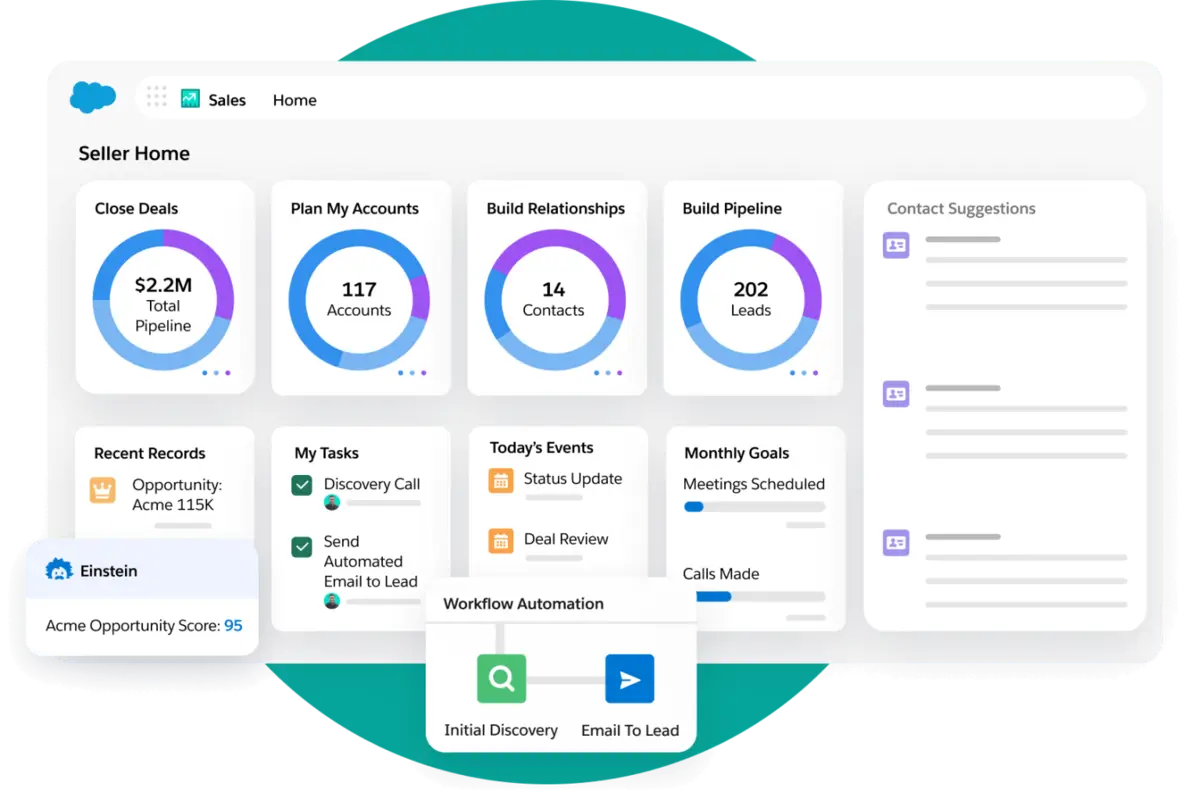 Salesforce Sales Cloud