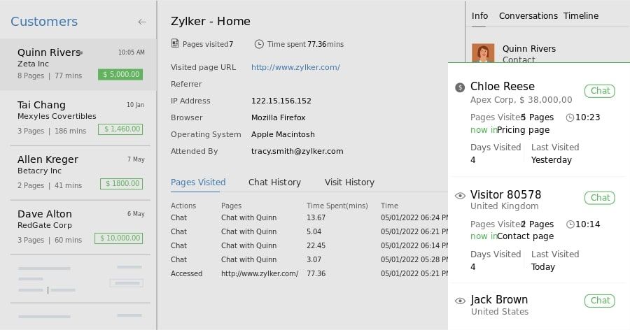 Zoho CRM - Gestion des leads et contacts