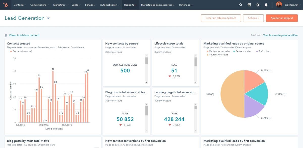 Marketing Automation avec HubSpot Marketing Hub