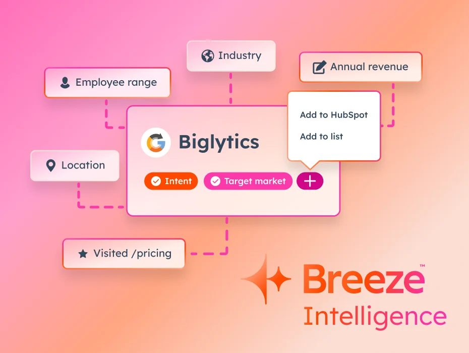 Breeze Intelligence