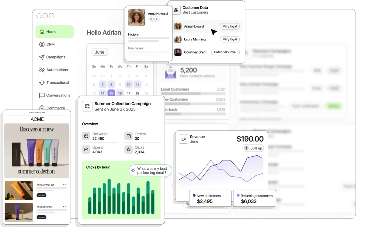 Brevo : un logiciel marketing français complet