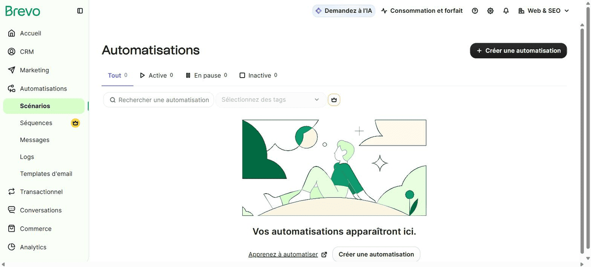 Module Automatisations de Brevo avec l'onglet Scénarios et la sous-navigation dédiée