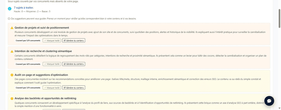 Sujets manquants détectés par Horusium avec leur taux de couverture chez les concurrents du top 10