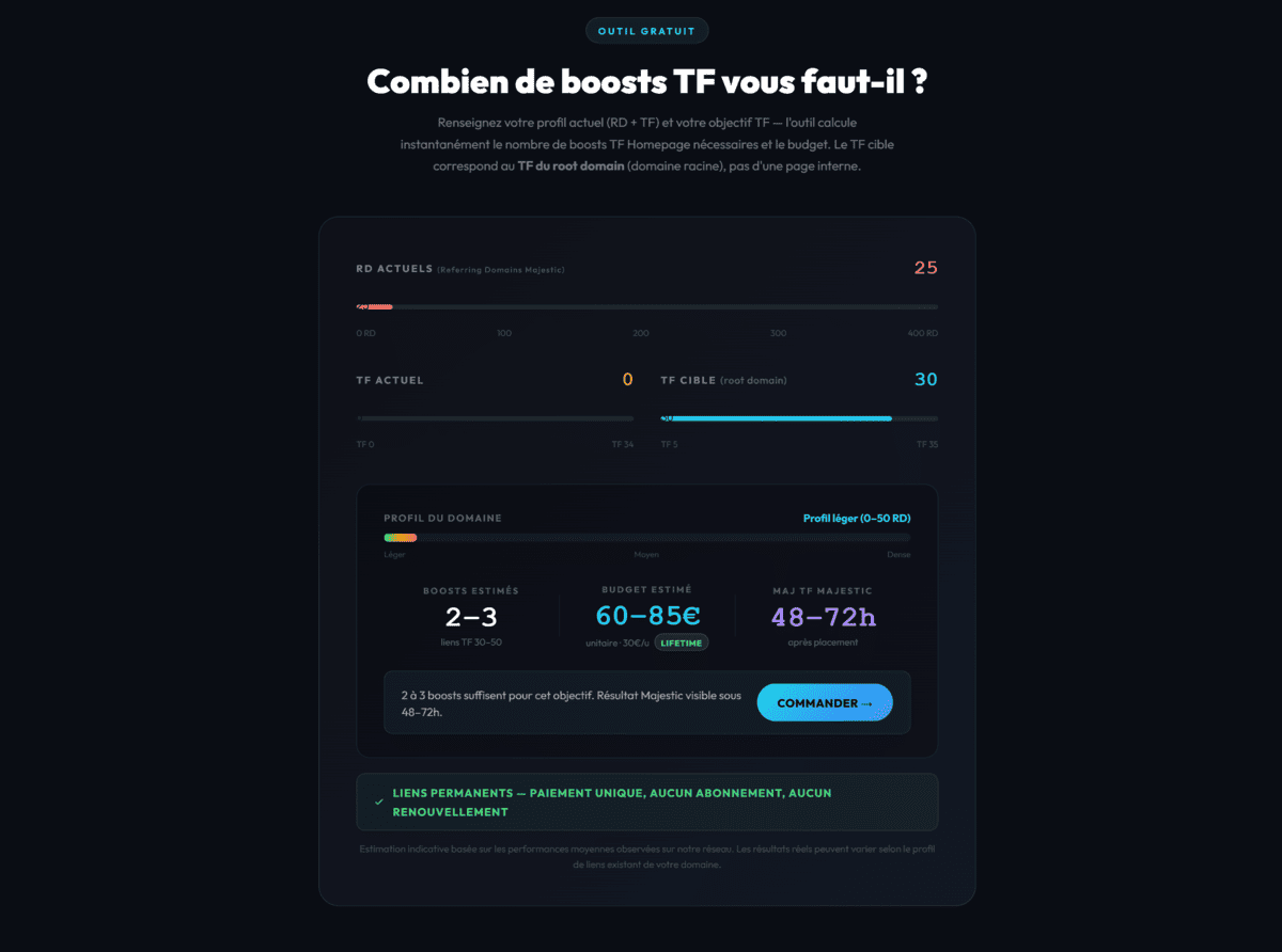 Estimateur gratuit Metrics Booster calculant le nombre de boosts TF et le budget nécessaires
