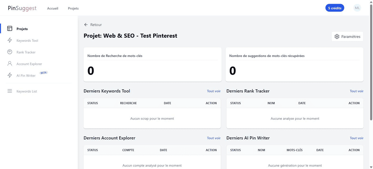 Tableau de bord d'un projet Pin'Suggest regroupant les cinq modules Pinterest SEO